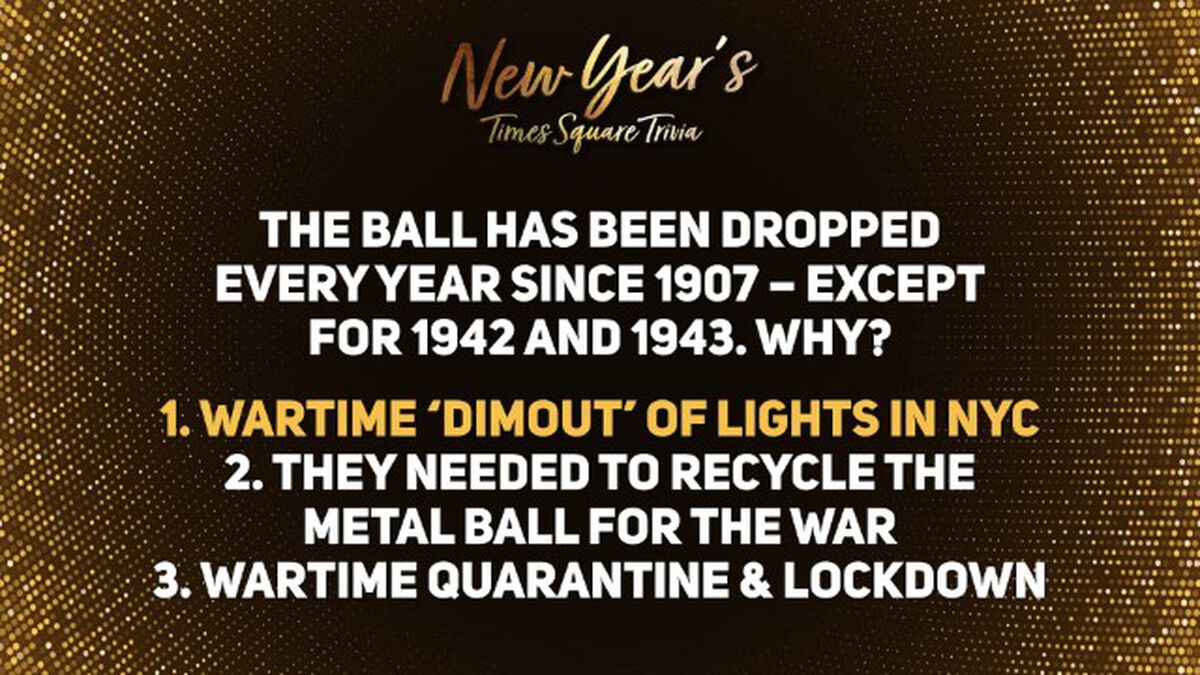 New Years Times Square Trivia image number 2